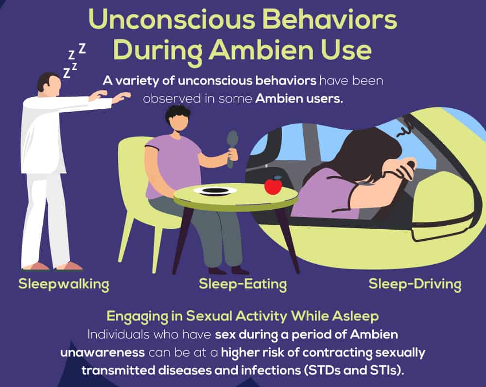 Esquivo Catarata oportunidad Sleepless in Seattle: Understanding Ambien Side Effects and Misuse |  Northpoint Washington