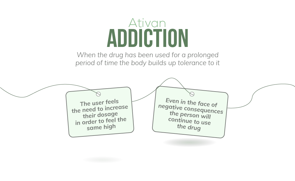 Information on Ativan Addiction