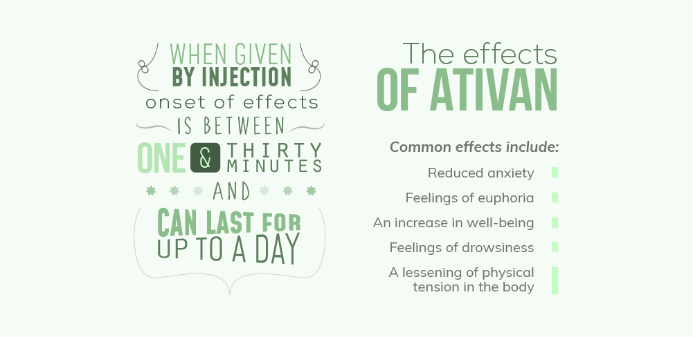 Information on Ativan Effects