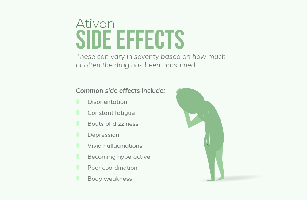 Information on Ativan Side Effects