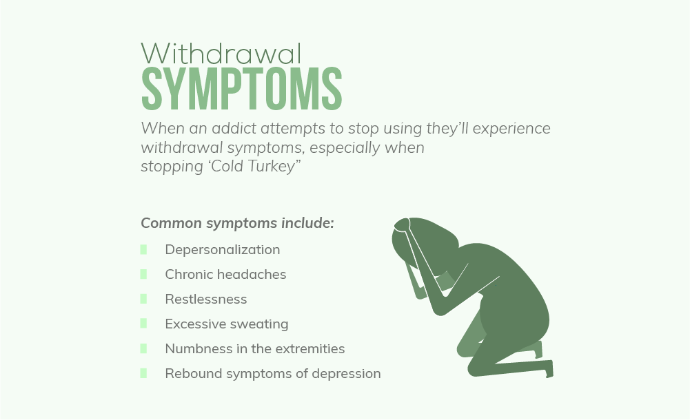 Information on Ativan Withdrawal
