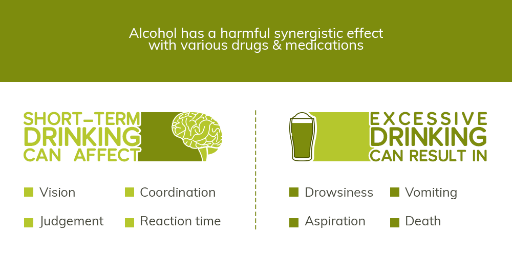 Short-Term Effects of Ethanol