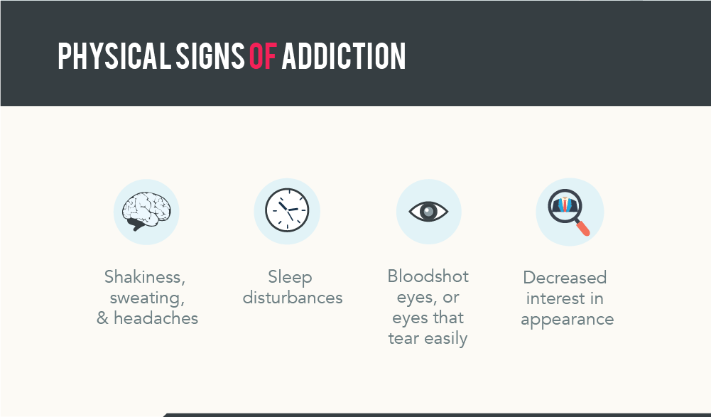 Physical Signs of Addiction