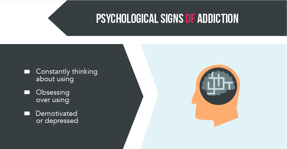 Psychological Signs of Addiction