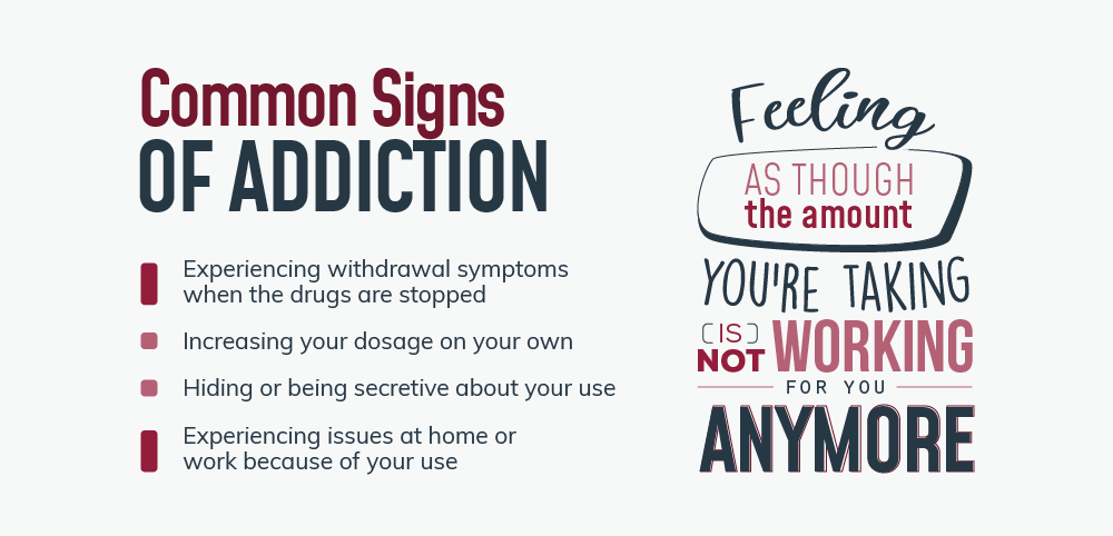 Addiction Symptoms to be Aware of