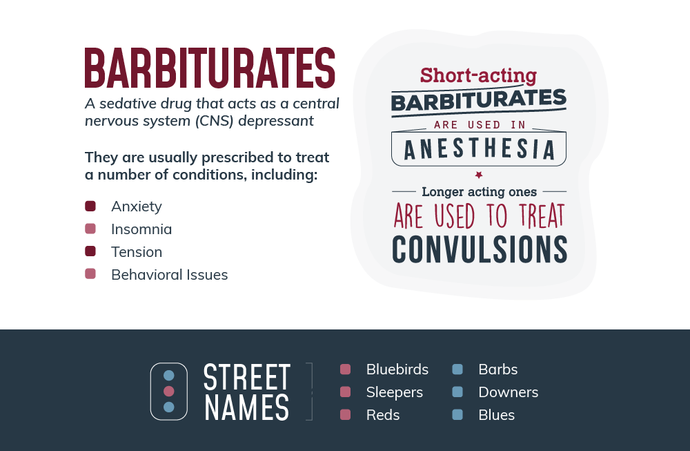 Barbiturate Addiction