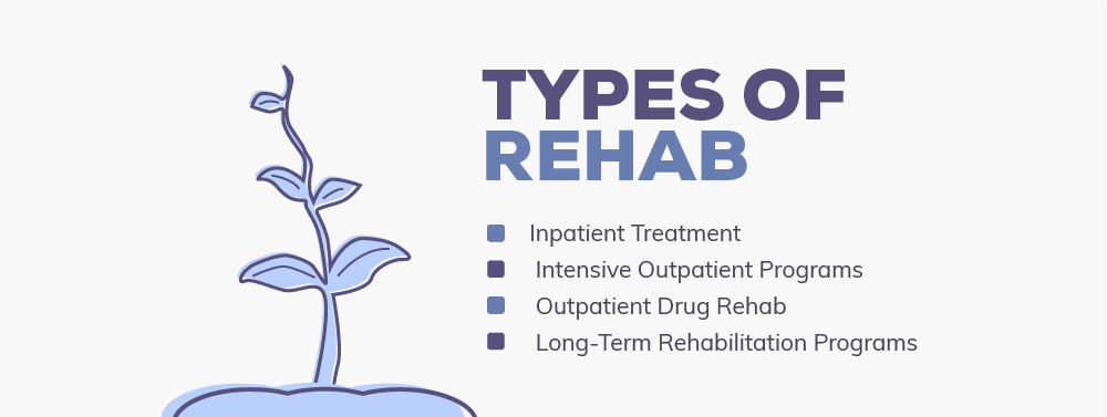 Types of Rehabilitation Programs That are Available