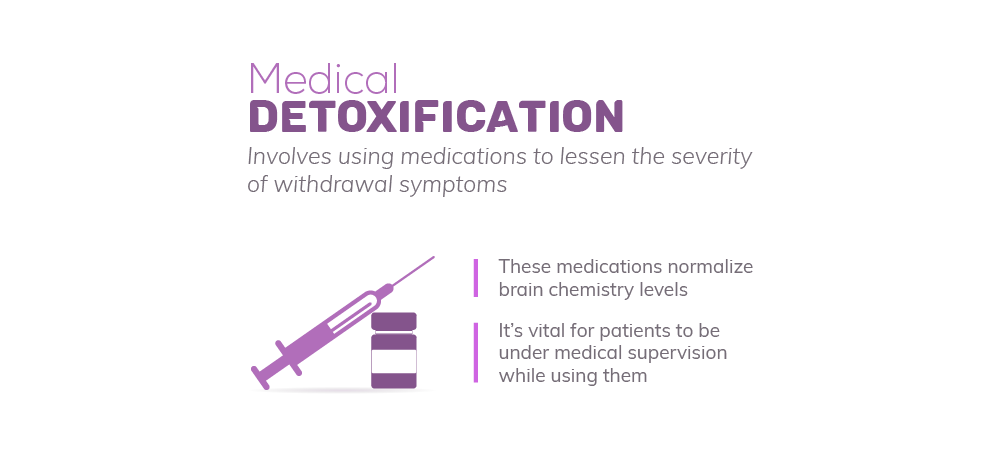 Information on Battle Ground, Washington Detox