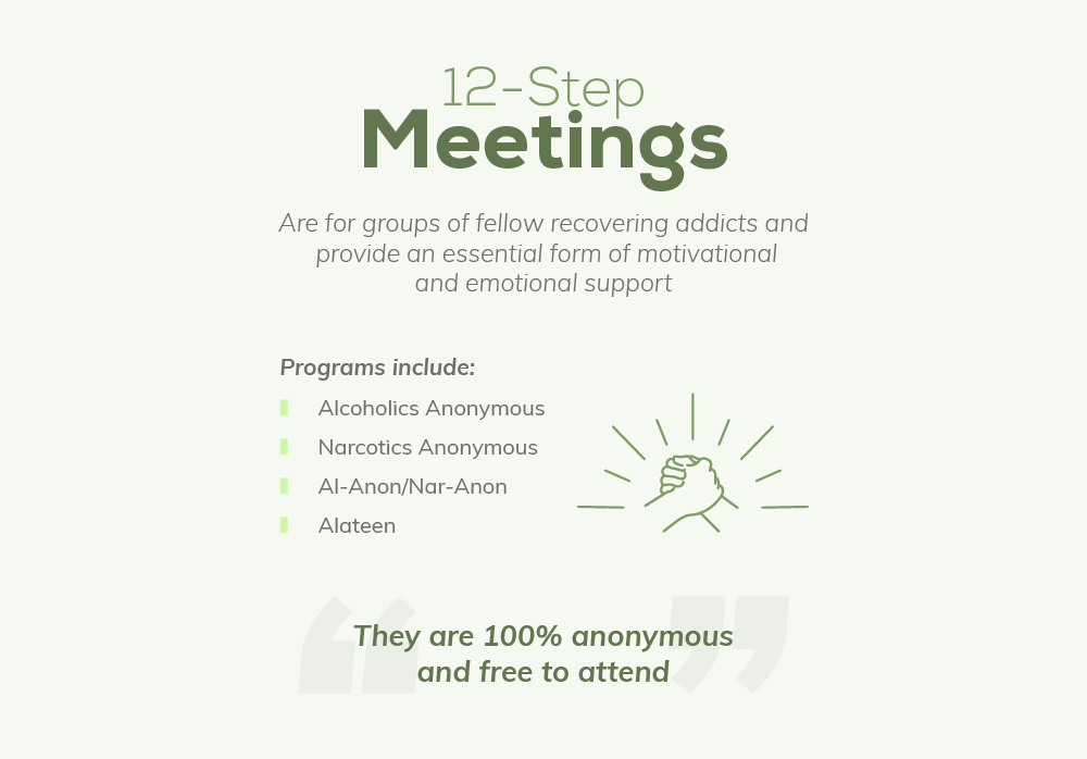 Information on Bellevue 12 Step Meetings