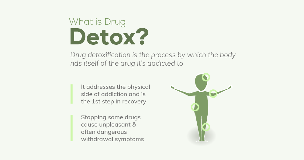 Information on Bellevue Detox
