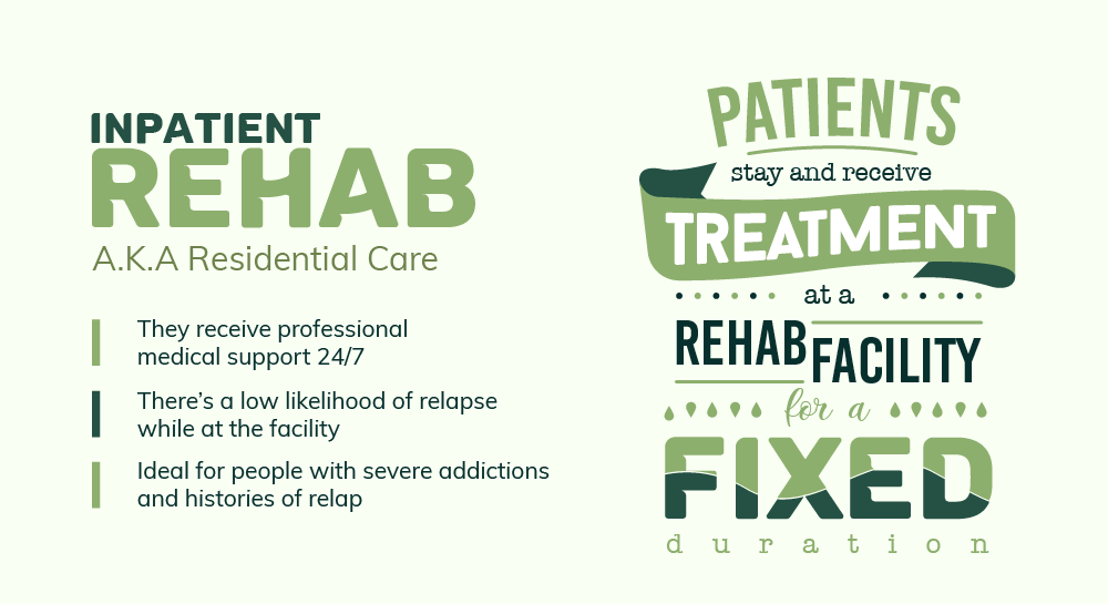 >Inpatient Addiction Treatment In and Around Bothell, Washington