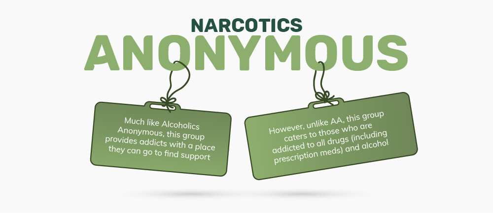 Narcotics Anonymous groups near Bothell