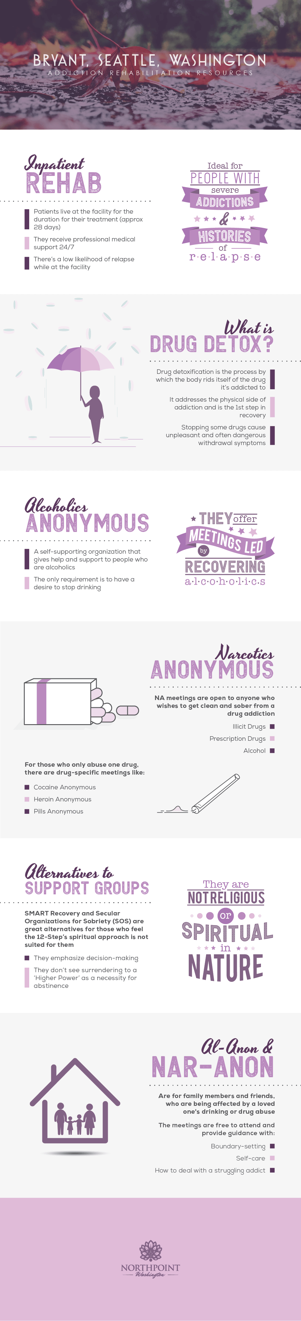 Bryant, Washington Addiction Resources Infographic
