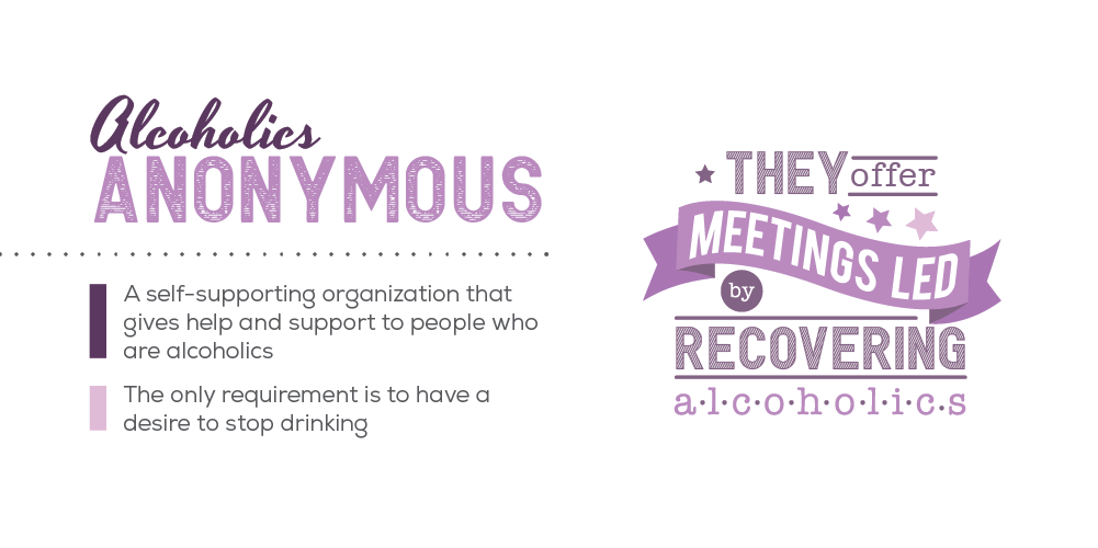 Information on Bryant Alcoholics Anonymous Resources
