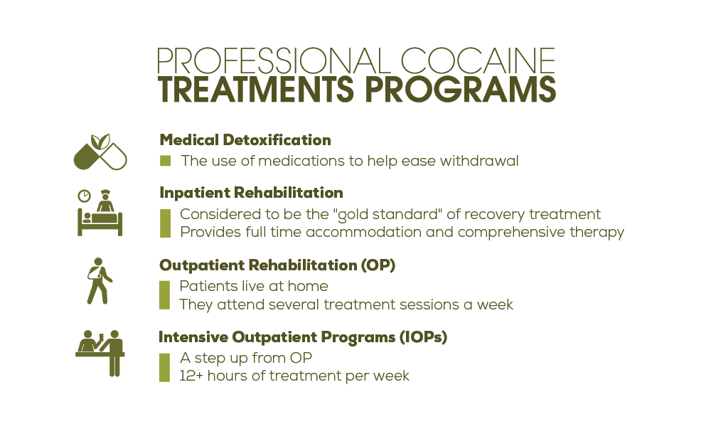 What Kind of Professional Cocaine Treatments Are Available?