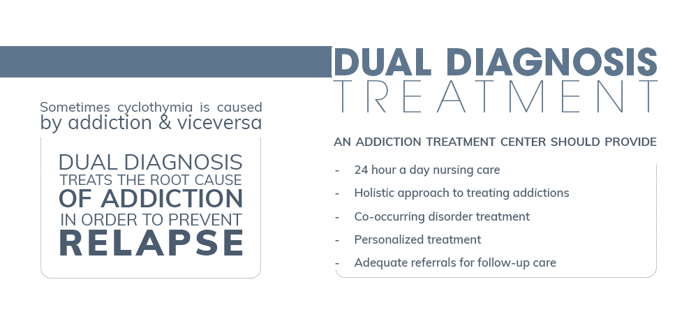 Dual Diagnosis Treatment