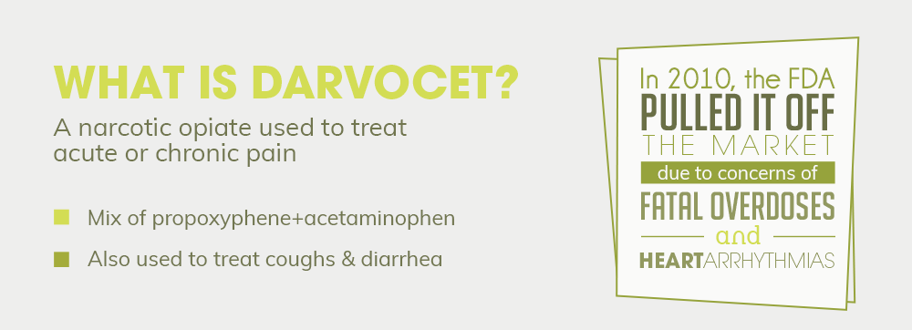 What is Darvocet