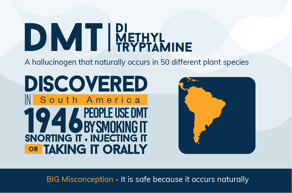 DMT Abuse and Addiction Explained