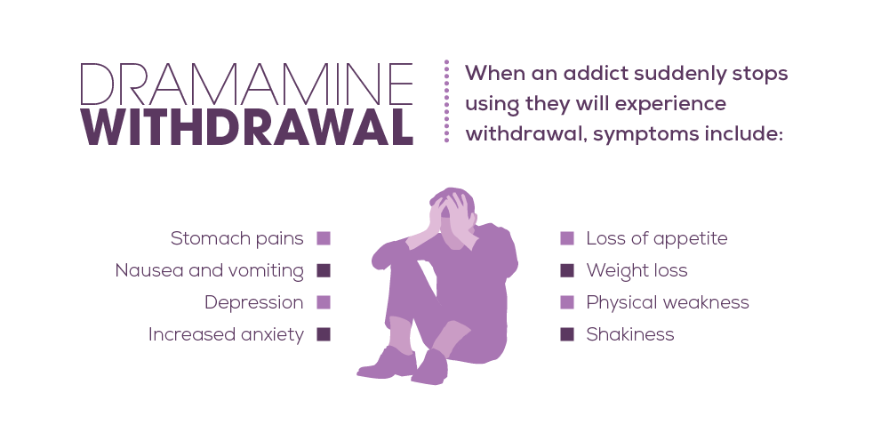 Does Quitting Dramamine Result in Withdrawal Symptoms?