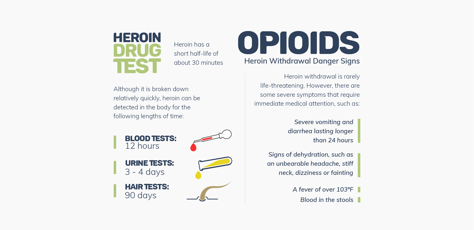 Heroin Withdrawal Danger Signs