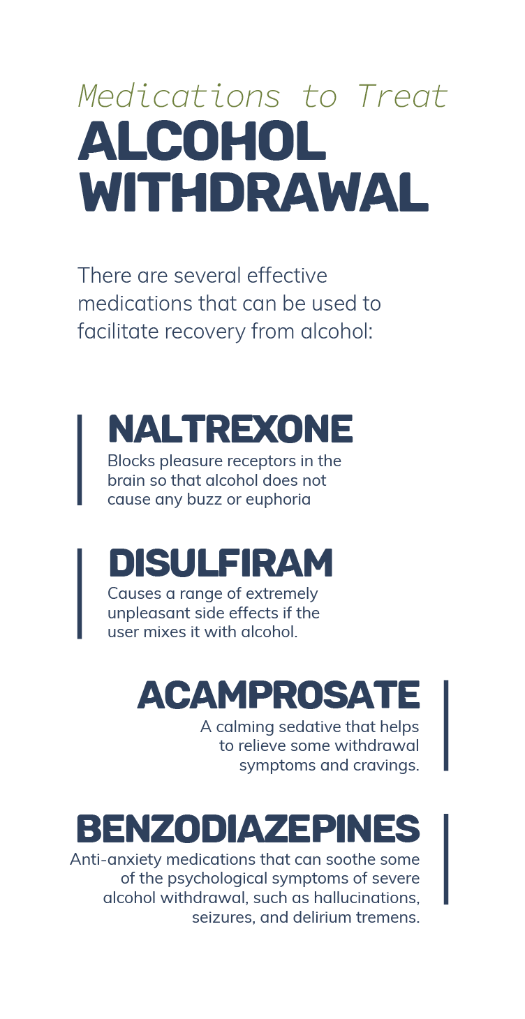 Treating Alcohol Withdrawal Mobile