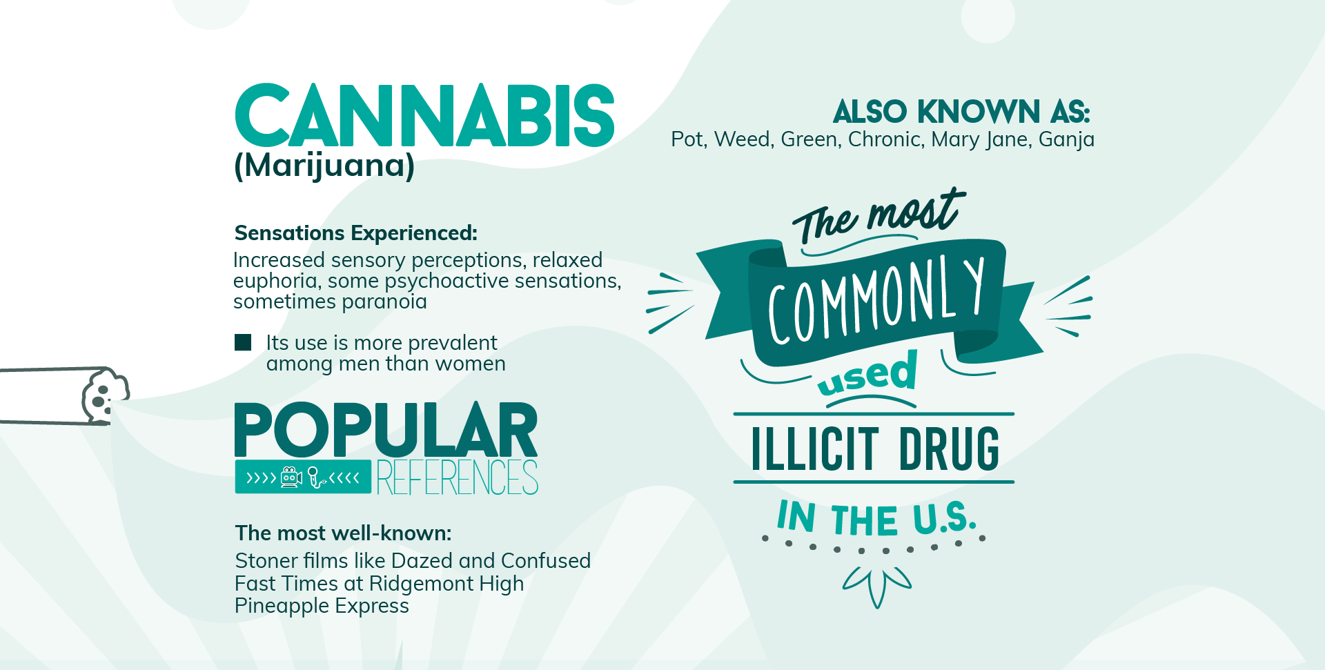 Cannabis in Popular Culture
