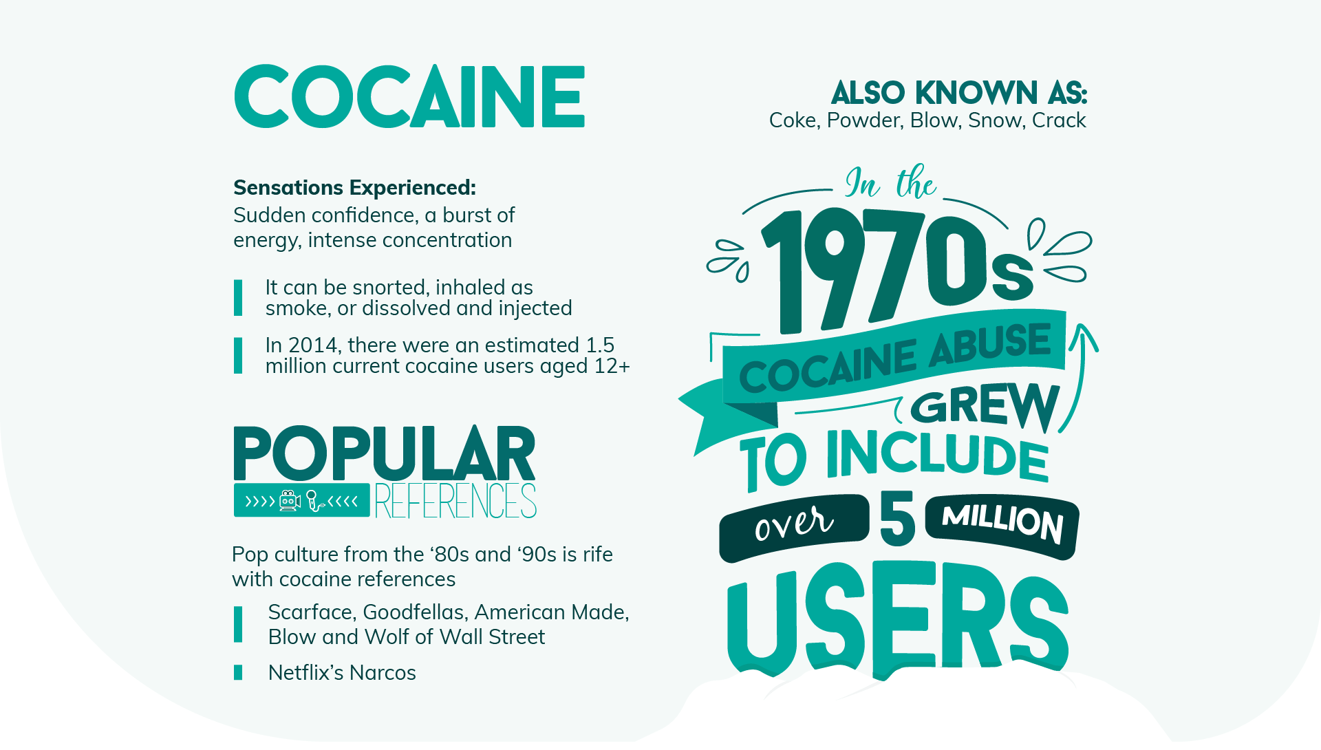 Cocaine in Popular Culture