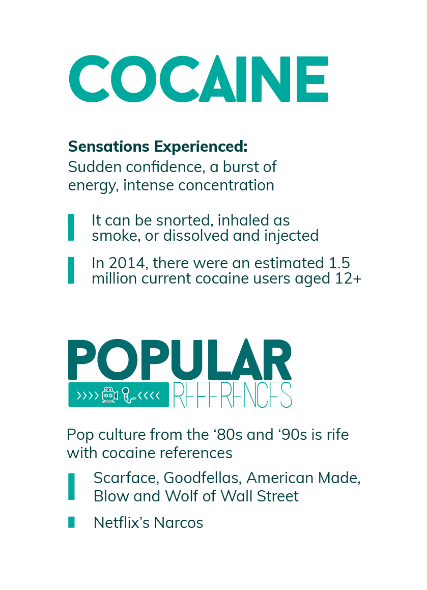 Cocaine in Popular Culture Mobile 2