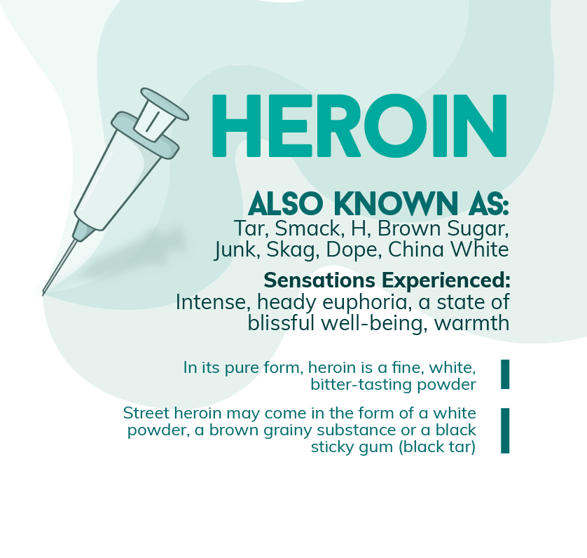 heroin in Popular Culture Mobile 2