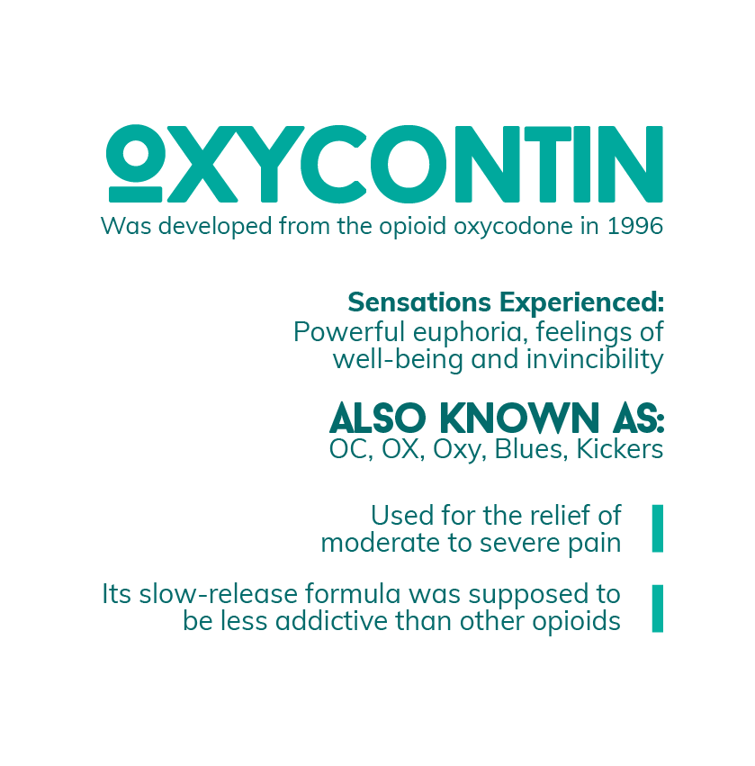 Oxycontin in Popular Culture Mobile 2