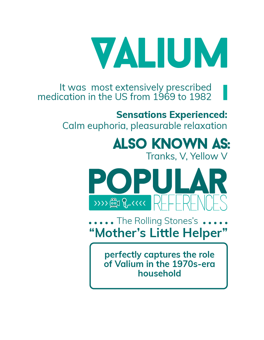 Valium in Popular Culture Mobile 2