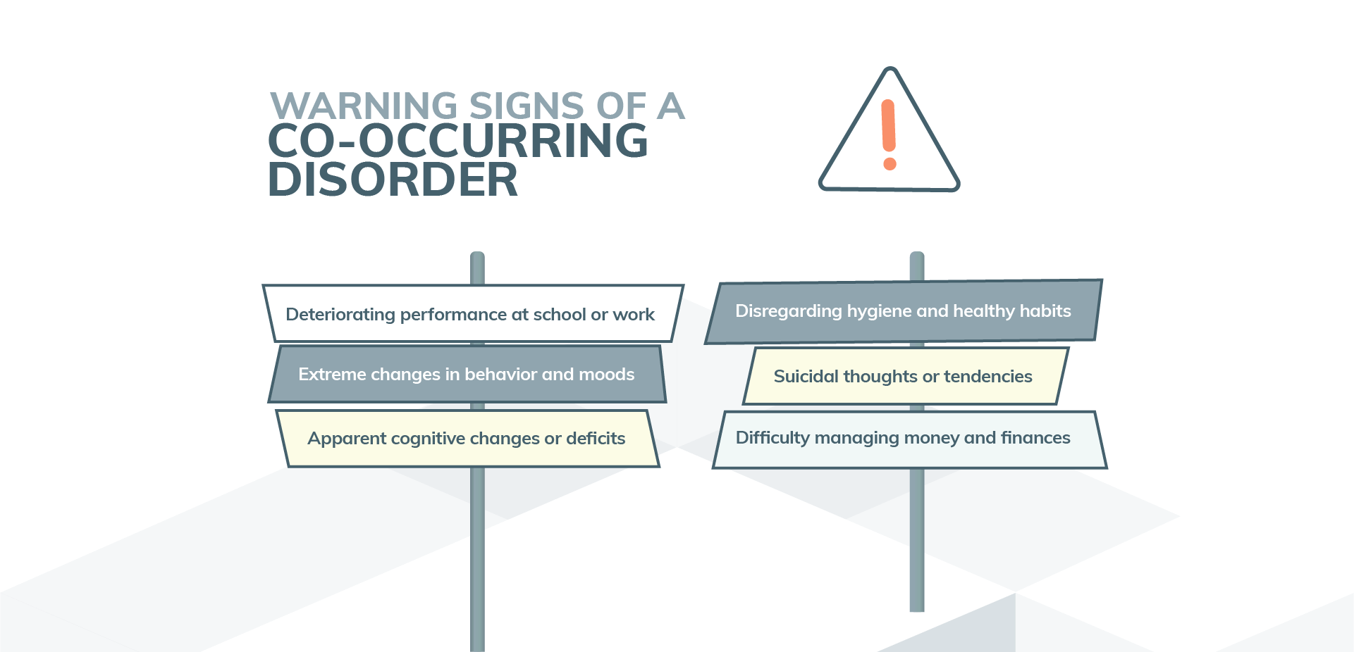 Integrated Treatment Guide for Dual Diagnosis of Co-Occurring Disorders