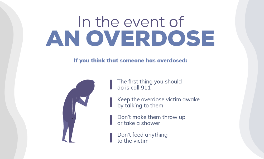 What to Do in the Event of a Heroin Overdose