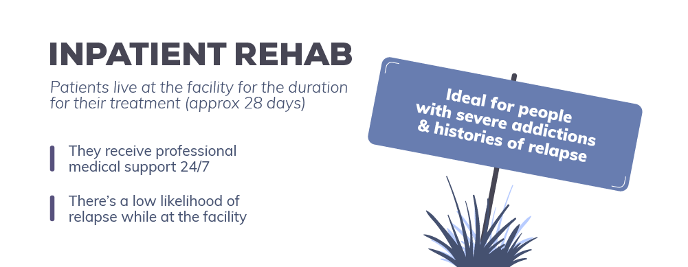 Pros and Cons of Going to an Inpatient Rehab Center