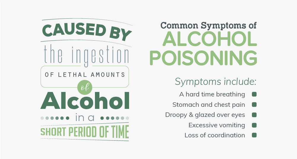 What to Do for Drug Overdoses and Alcohol Poisoning in Edmonds, WA