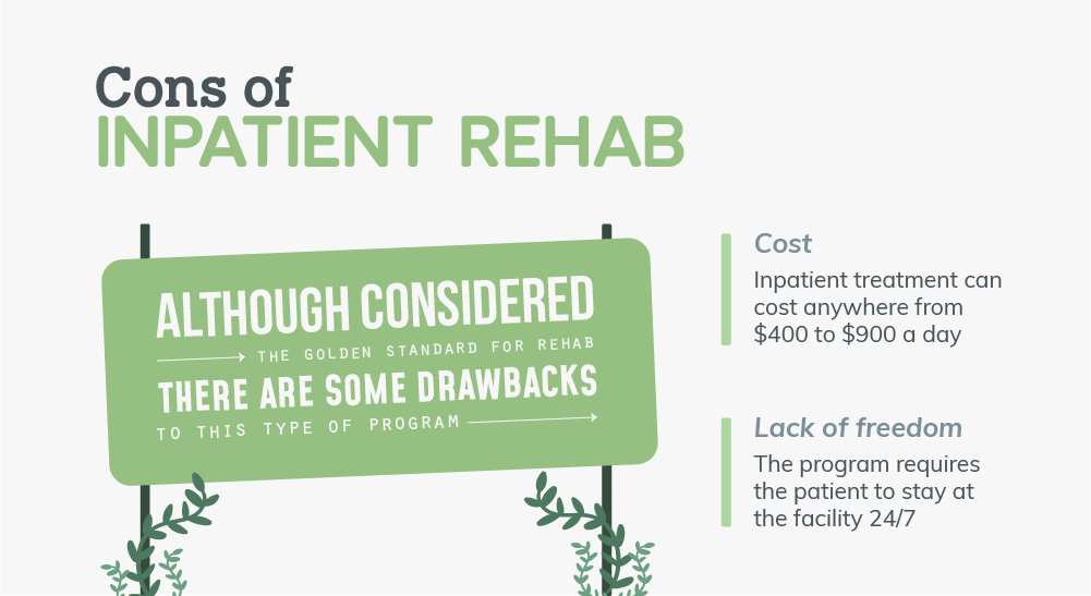 Cons of Inpatient Rehab