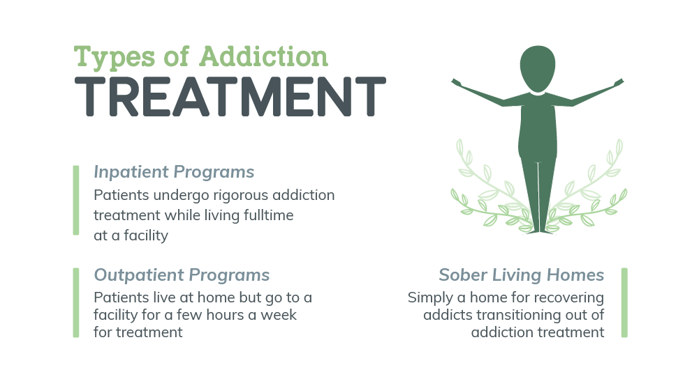 Alcohol and Drug Treatment Center Options
