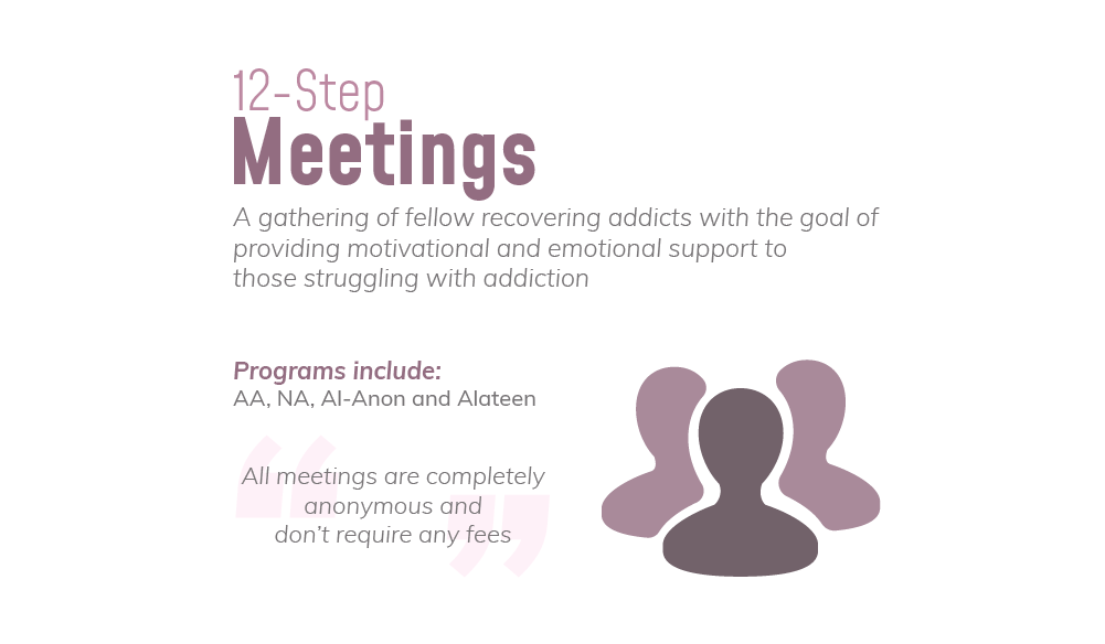 Georgetown 12 Step Meetings