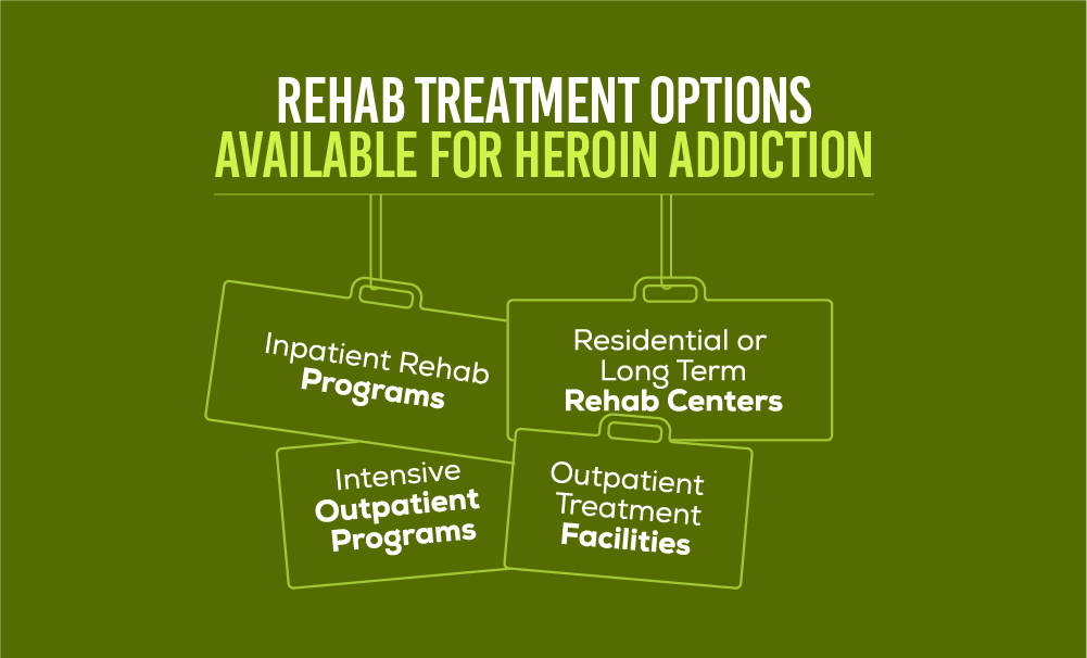 Rehab Treatment For Heroin Addiction