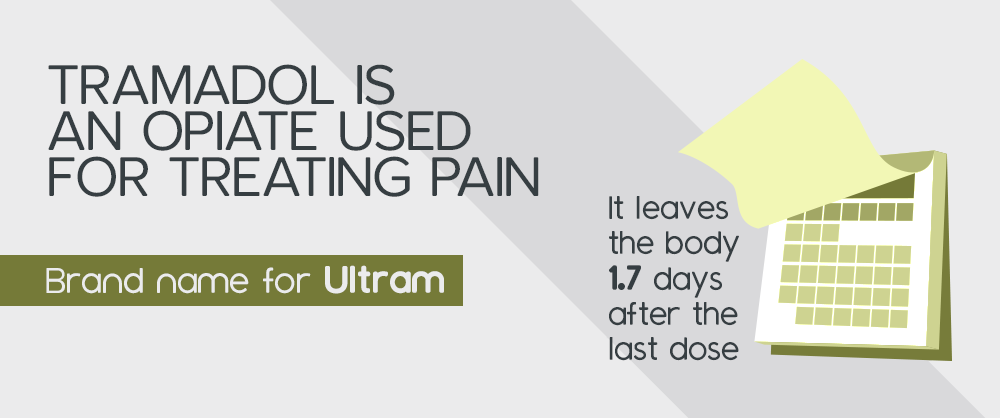 Body take how to does it long tramadol for leave