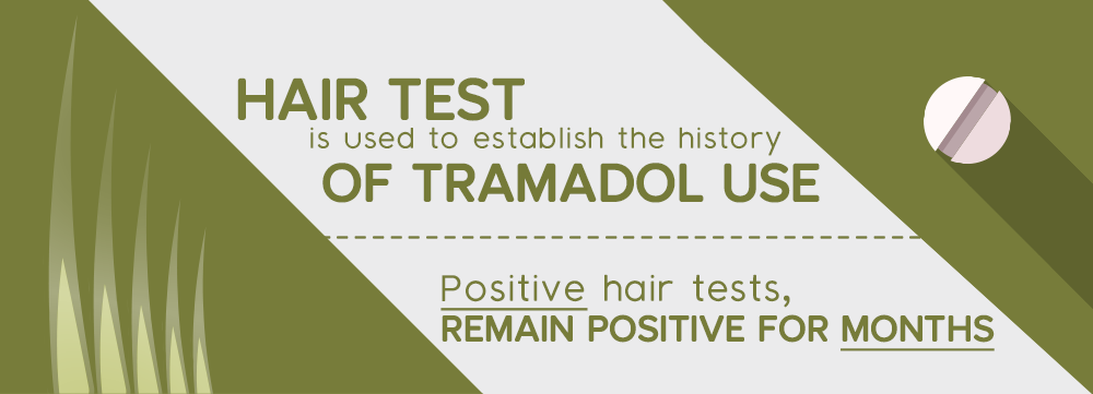 What is a Tramadol Hair Test?