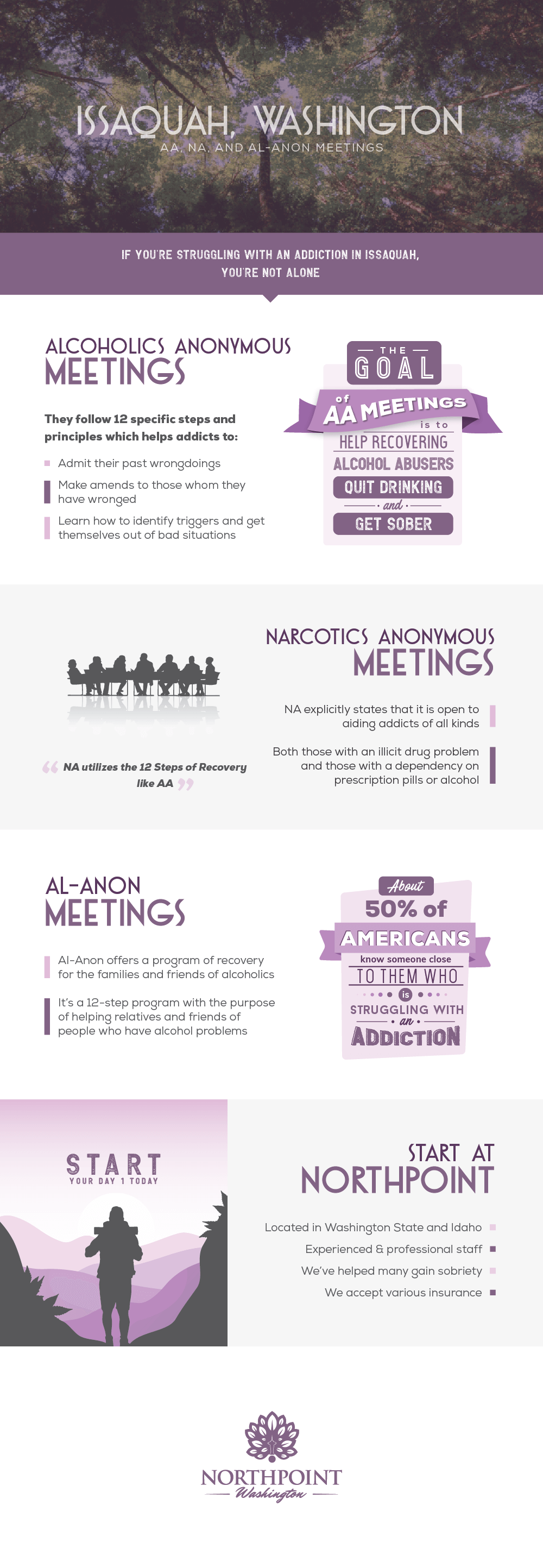 NA, AA, and Al-Anon Meetings in Issaquah