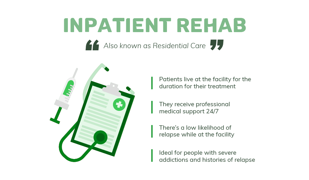 A Look at Inpatient Rehab Programs