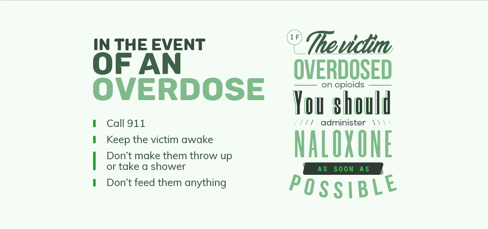 In the Event of an Overdose