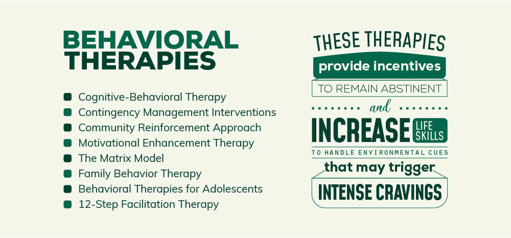 8 evidence-based behavioral therapies