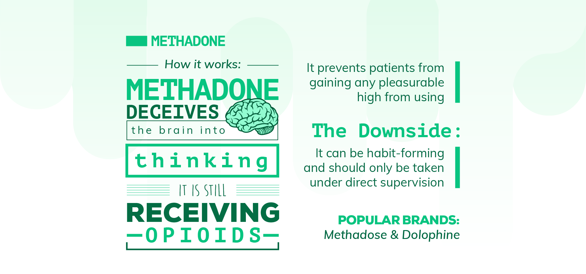 Medications Used in ORT Methadone