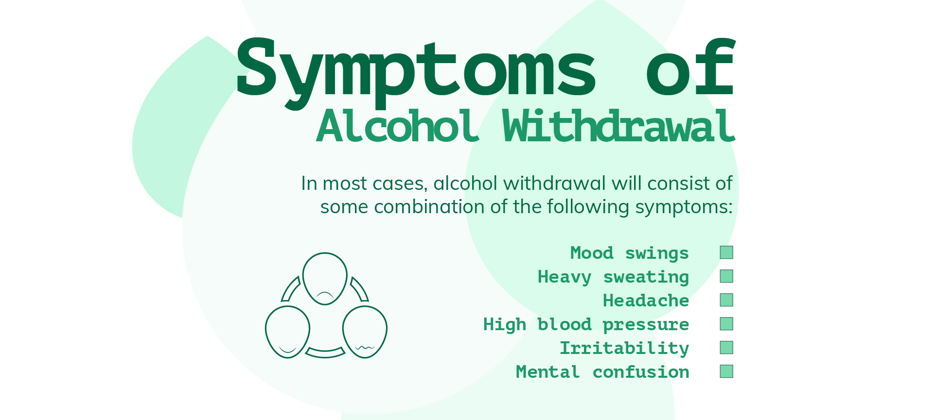 Symptoms of Alcohol Withdrawal