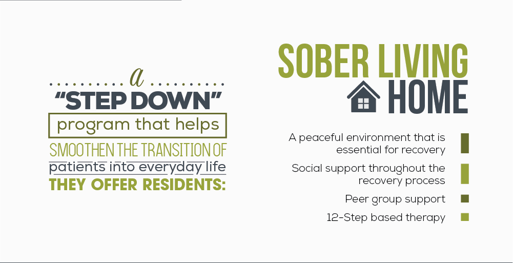 Sober Living Homes In and Around Mercer Island, WA