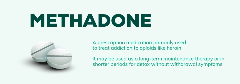 What is Methadone?