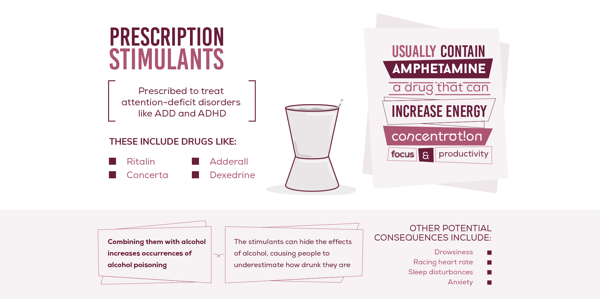 Alcohol and Prescription Stimulants